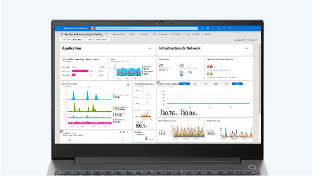 Microsoft Azure dashboard op Windows Pro