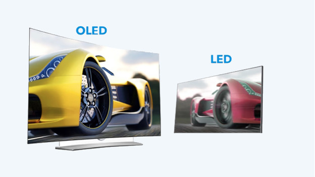 OLED tv verversingssnelheid