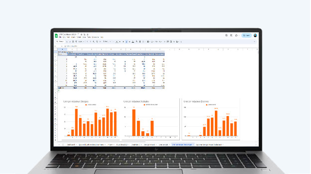 HP workstation with data analysis in Sheets