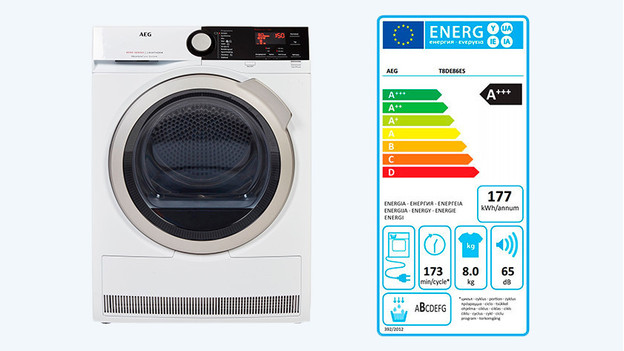 Now energy-efficient: A+++ energy label