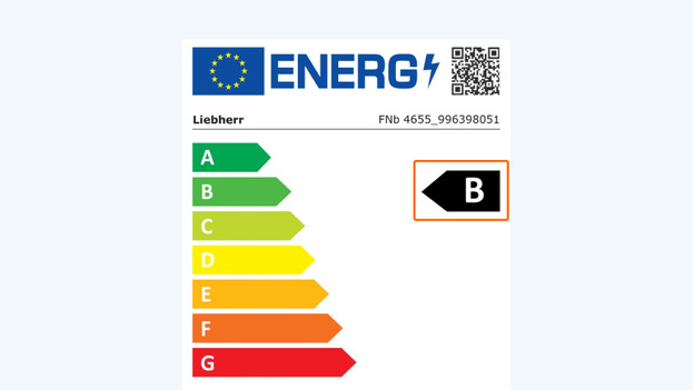 Energieklasse op energielabel