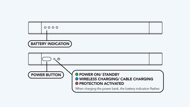 Battery level power bank
