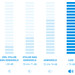 Whirlpool WPM 87W ADS BE AutoDose visual Coolblue 2