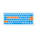 Apple Magic Keyboard met numeriek toetsenblok QWERTY Space Gray visual Coolblue 1