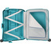 Samsonite S'Cure Spinner 55cm Aqua Blue Duo Kofferset 