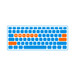 Logitech G G512 Mechanisch Gaming Toetsenbord RGB LIGHTSYNC Verlichte Toetsen, GX Blue Clicky