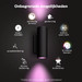 Philips Hue Appear muurlamp White and Color Zwart 4-Pack product in gebruik