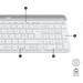 Logitech MK470 Slim Draadloos Toetsenbord en Muis Wit QWERTY 