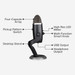 Blue Yeti X Duo Pack visual supplier