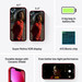 Apple iPhone 13 256GB RED visual supplier