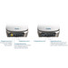 NETGEAR Orbi RBKE962 WiFi 6E 2-pack 