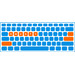 BlueBuilt Wireless USB Keyboard QWERTY + BlueBuilt Nexum Wireless Mouse visual Coolblue 1