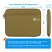 BlueBuilt Laptop Sleeve Width 33cm 14 inches S Green visual Coolblue 2