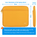 BlueBuilt Laptop Sleeve Width 36cm 15 - 16 inches M Yellow visual Coolblue 1