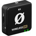 Rode Wireless ME Dual linkerkant