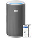 Philips PureProtect 3200 Serie AC3220/10 voorkant