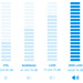 Dreame Z40 Station visual Coolblue 1