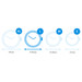 visual Coolblue 3