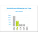 SMEG FAB28LCR6 visual Coolblue 2