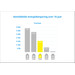 Wisberg WBVR185NFCB visual Coolblue 2