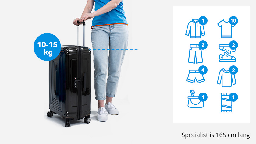 20 kg capacity suitcase