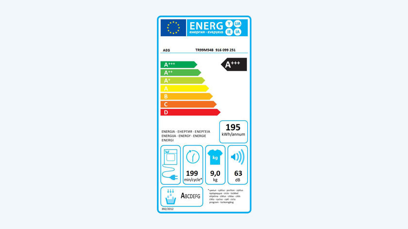 Energy label AEG 9000 dryer