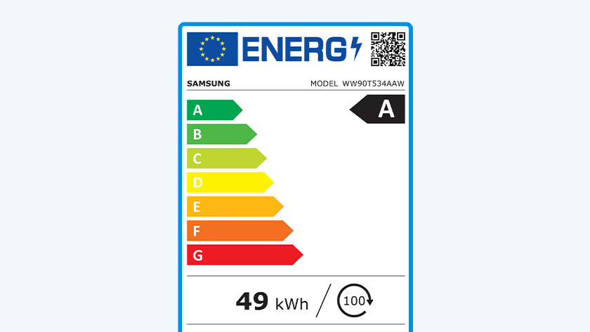 Energielabel wasmachine