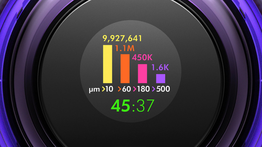 Dyson V15 Piezo sensor