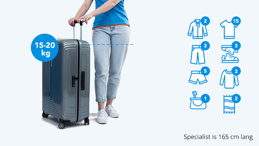 How large should my suitcase be?