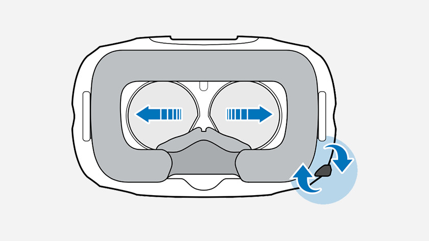 Adjusting lenses to IPD