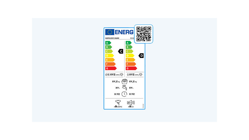 Wat betekent het energielabel van je was-droogcombinatie?