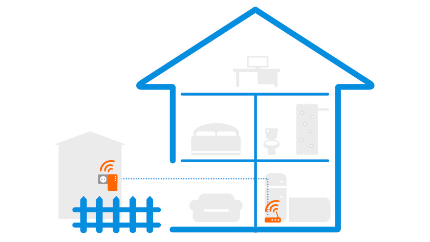 Hoe krijg je wifi in de tuin? - Coolblue voor een