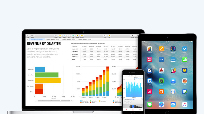 Compare iOS to Android for business use - Coolblue - anything for a smile