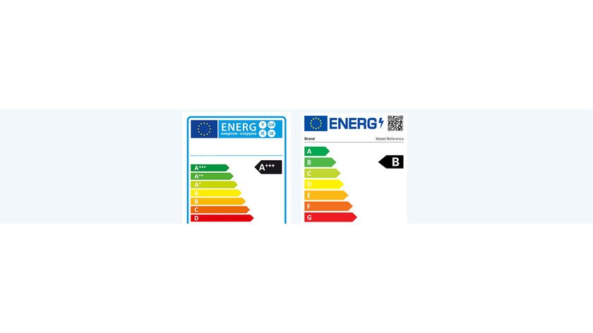 Waarom krijg je 2 energielabels bij je droger?