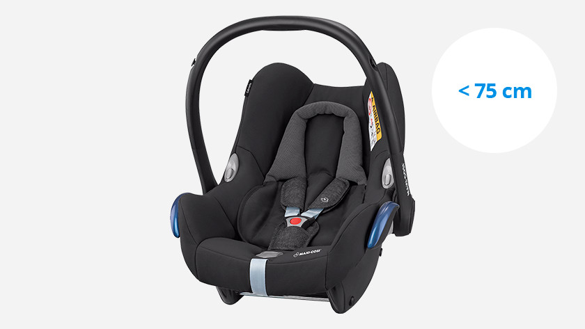 Advice On Car Seats Coolblue, What Group Child Car Seat