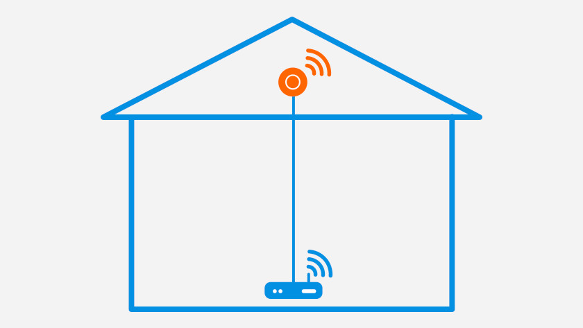 heroïne frequentie kwartaal Hoe krijg je wifi op zolder? - Coolblue - alles voor een glimlach