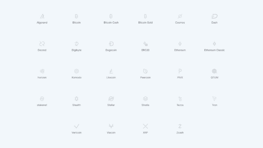 Alle cryptocurrencies, waaronder Bitcoin en Ethereum, op één plek