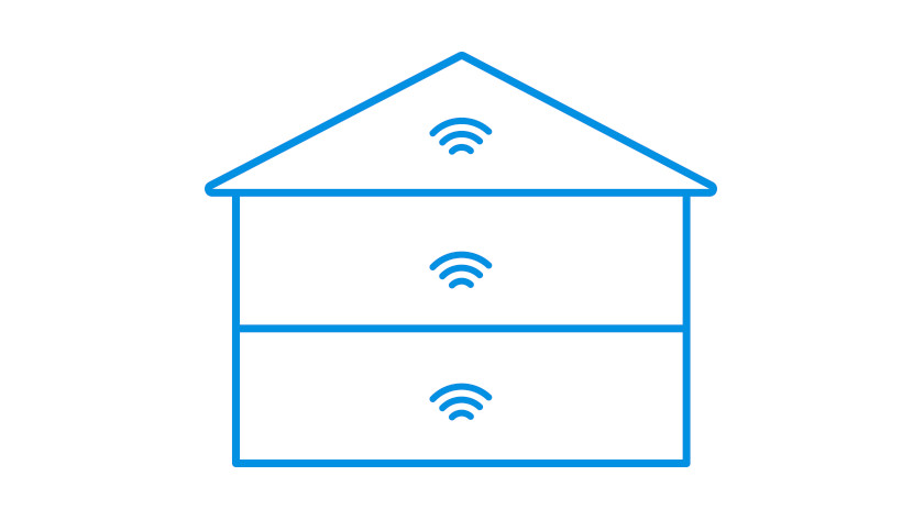 Multiroom wifi