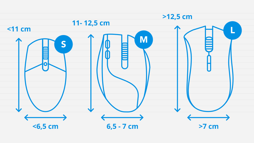 Different sizes of mice: small, medium, and large