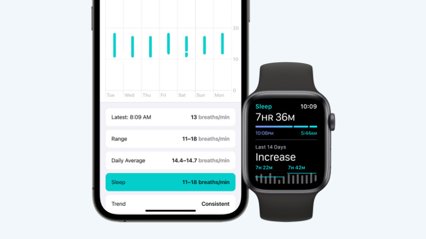 Apps om je slaap te meten met Apple Watch - Coolblue - alles een glimlach