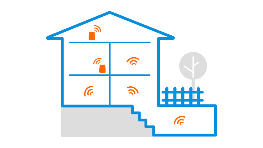 Hoe krijg je overal in huis wifi? - - alles voor een glimlach