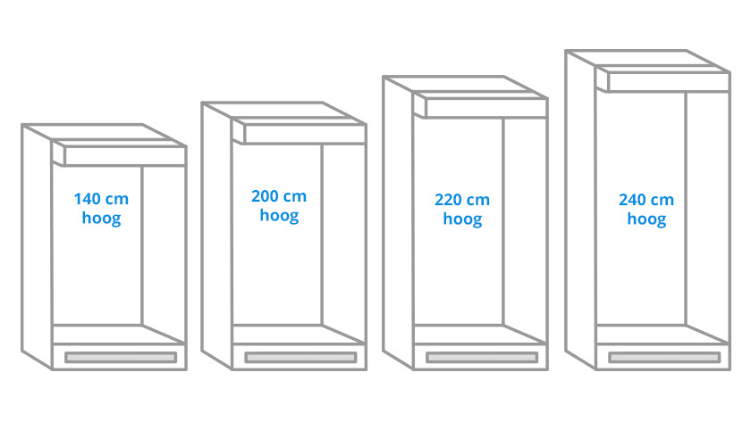 Ongebruikt Welke koelkast of vriezer past in mijn IKEA keuken? - Coolblue BG-32