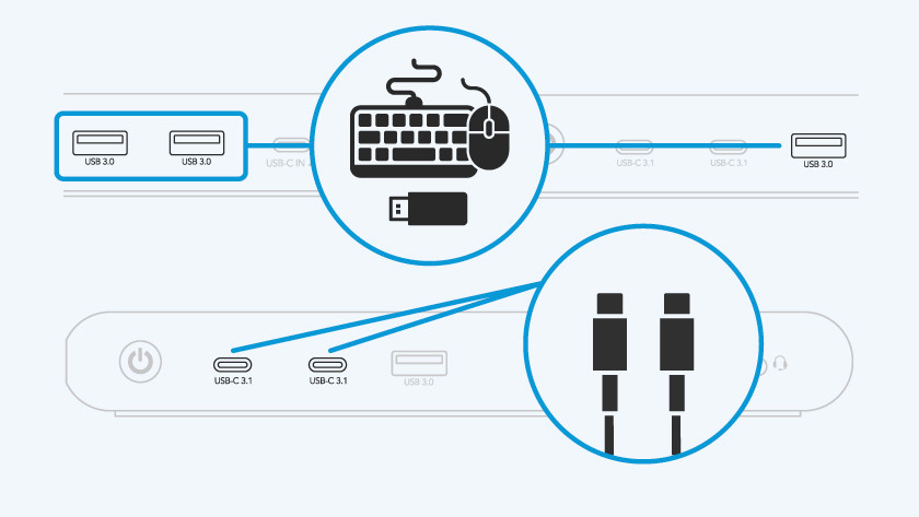 Accessoires aansluiten met usb A of usb C