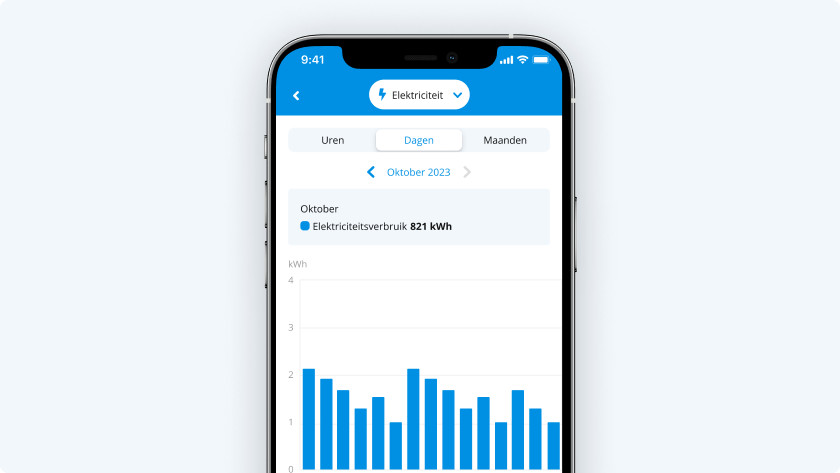 Energie inzicht in de Coolblue App