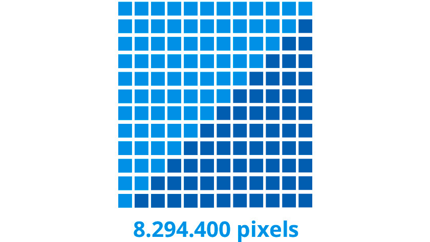 4K projector resolution