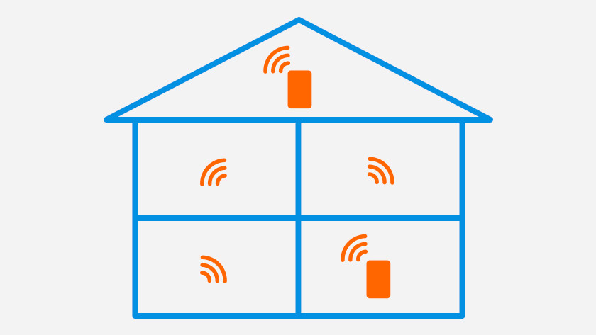 in de buurt formaat Jolly Hoe krijg je wifi op zolder? - Coolblue - alles voor een glimlach