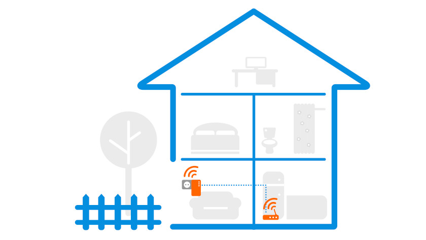 Hoe krijg je wifi in de tuin? - Coolblue voor een