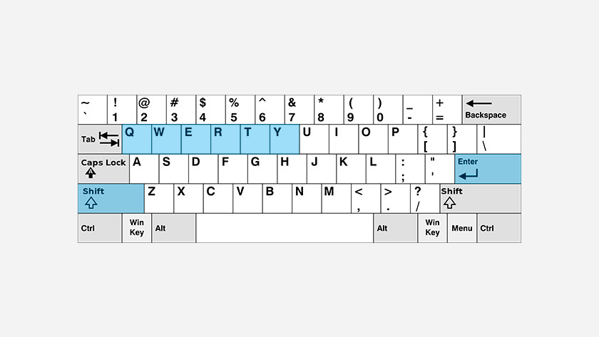 QWERTY keyboard