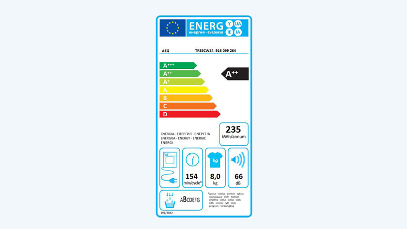 Energy label  AEG 8000 dryer