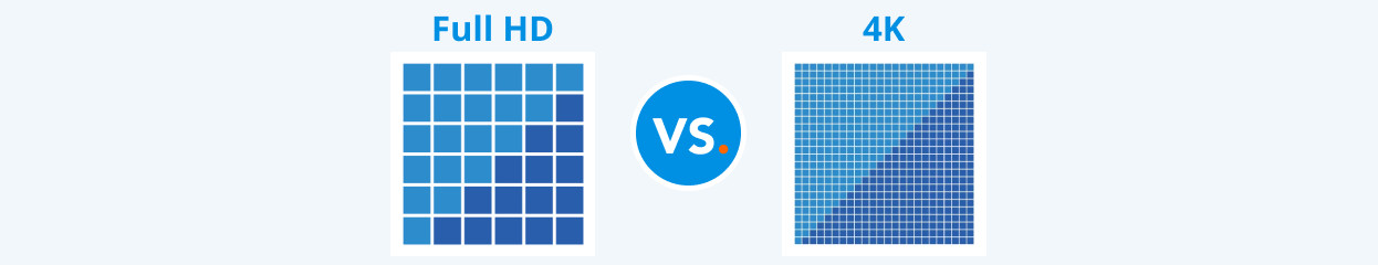 Difference Between HD and UHD TV  Compare the Difference Between Similar  Terms